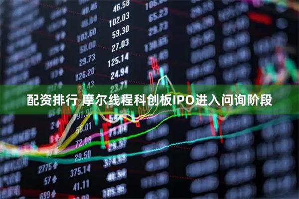 配资排行 摩尔线程科创板IPO进入问询阶段