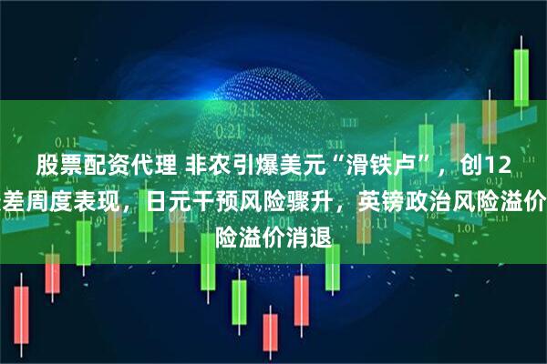 股票配资代理 非农引爆美元“滑铁卢”，创12周最差周度表现，日元干预风险骤升，英镑政治风险溢价消退